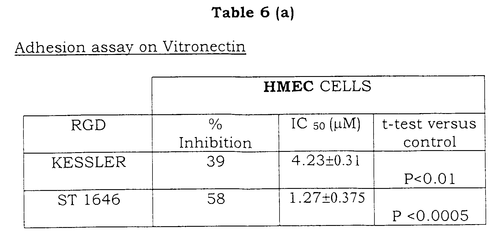 Figure 00350001