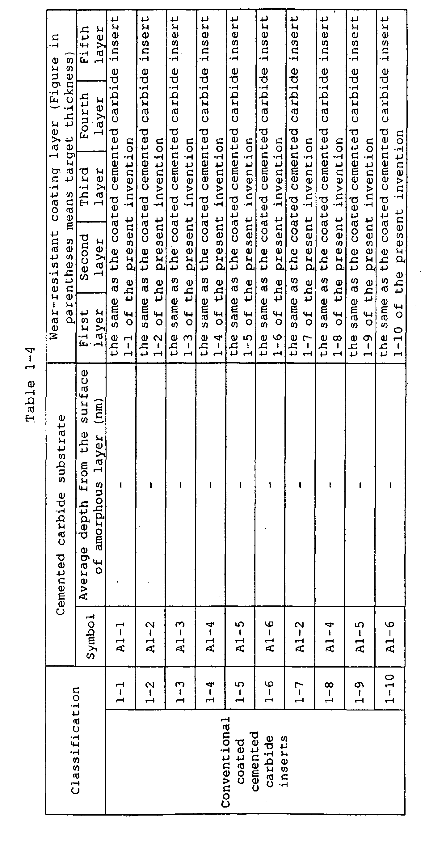 Figure 00260001