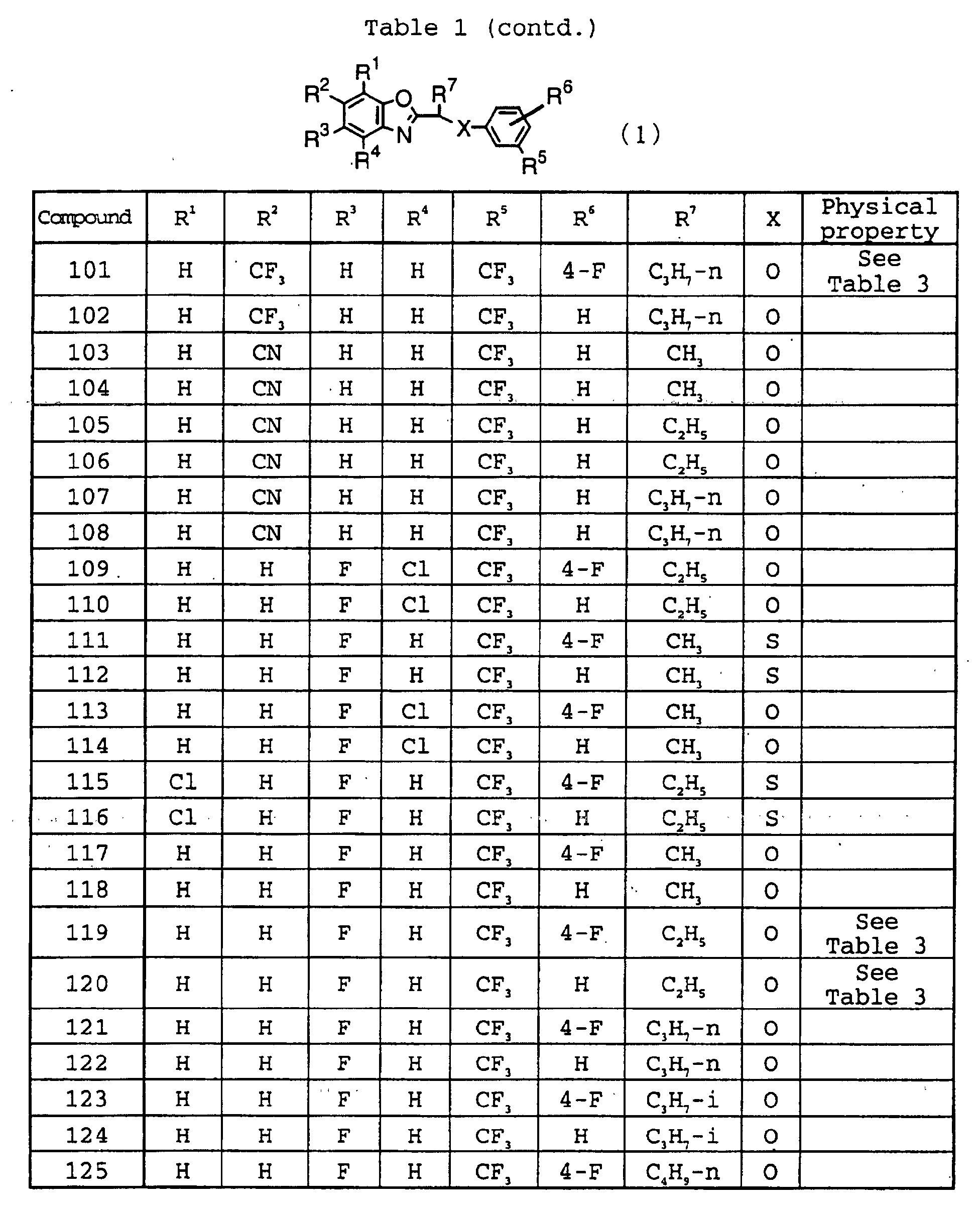 Figure 00320001