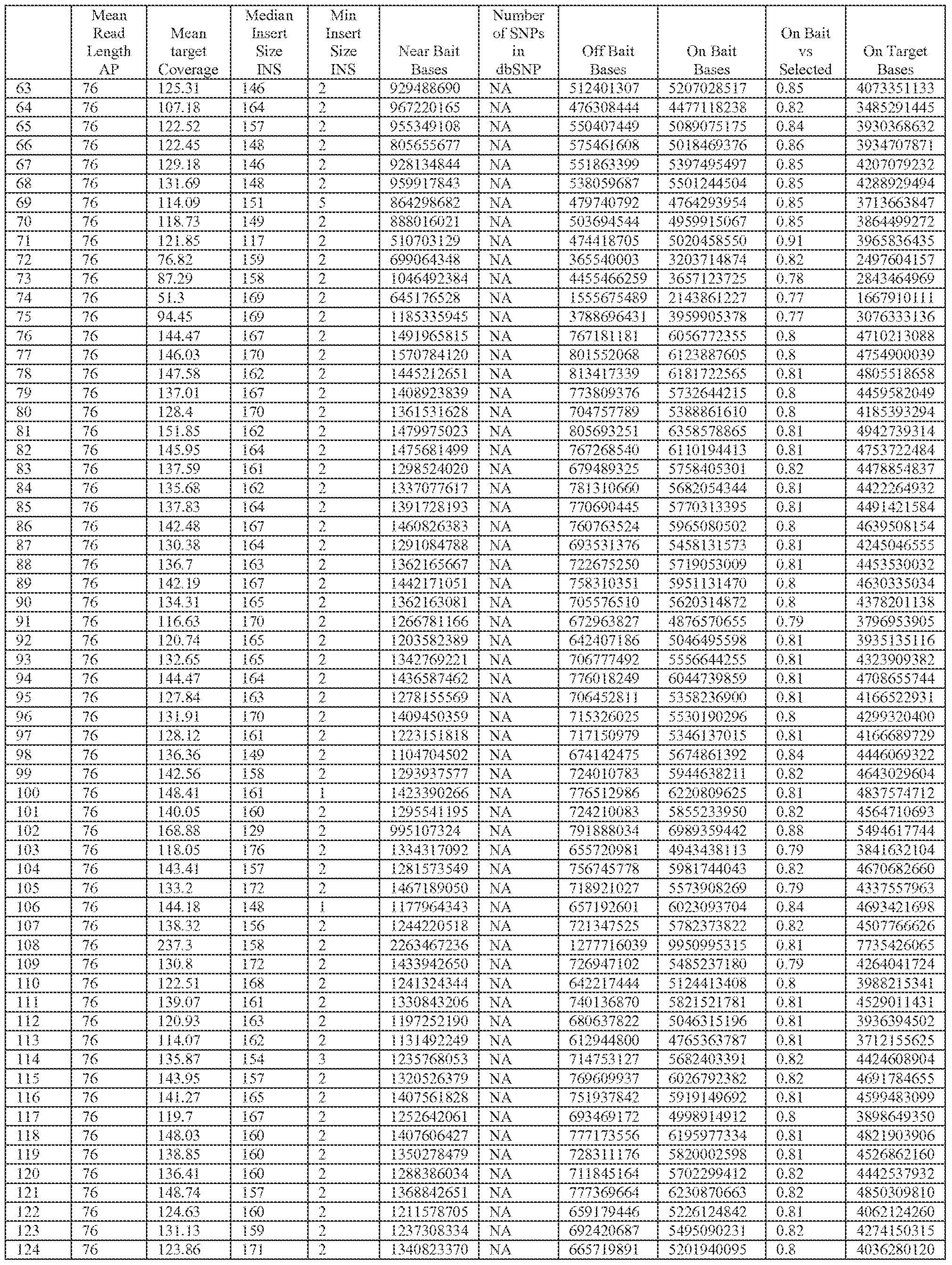 Figure imgf000192_0001