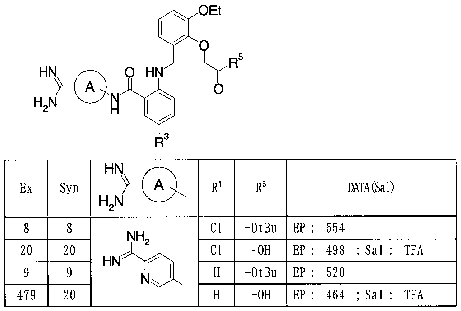 Figure imgf000148_0001