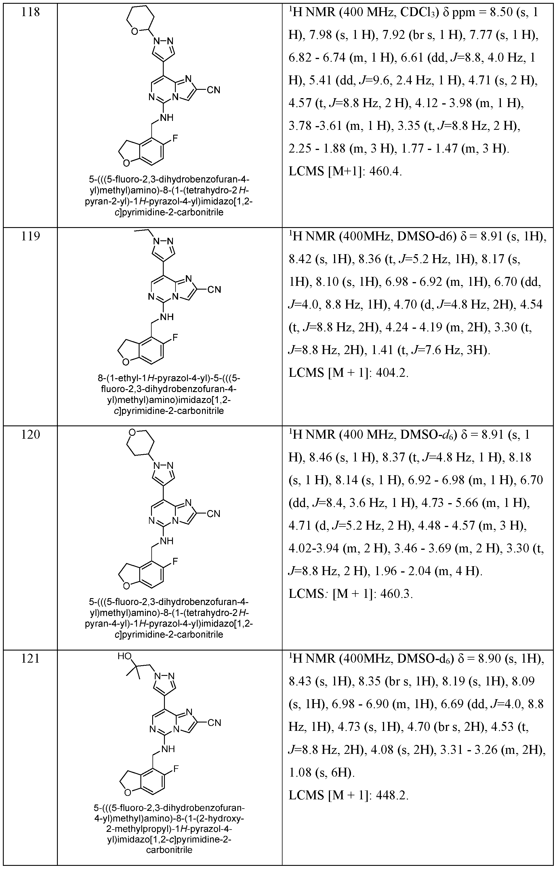 Figure imgf000118_0001