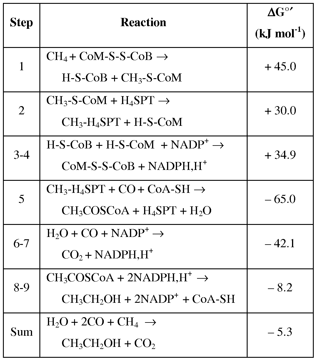 Figure imgf000035_0001