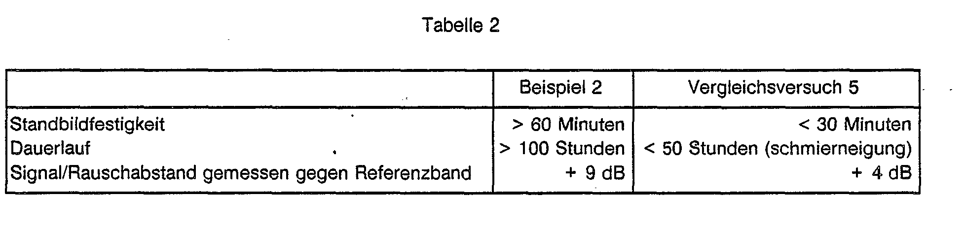 Figure imgb0002