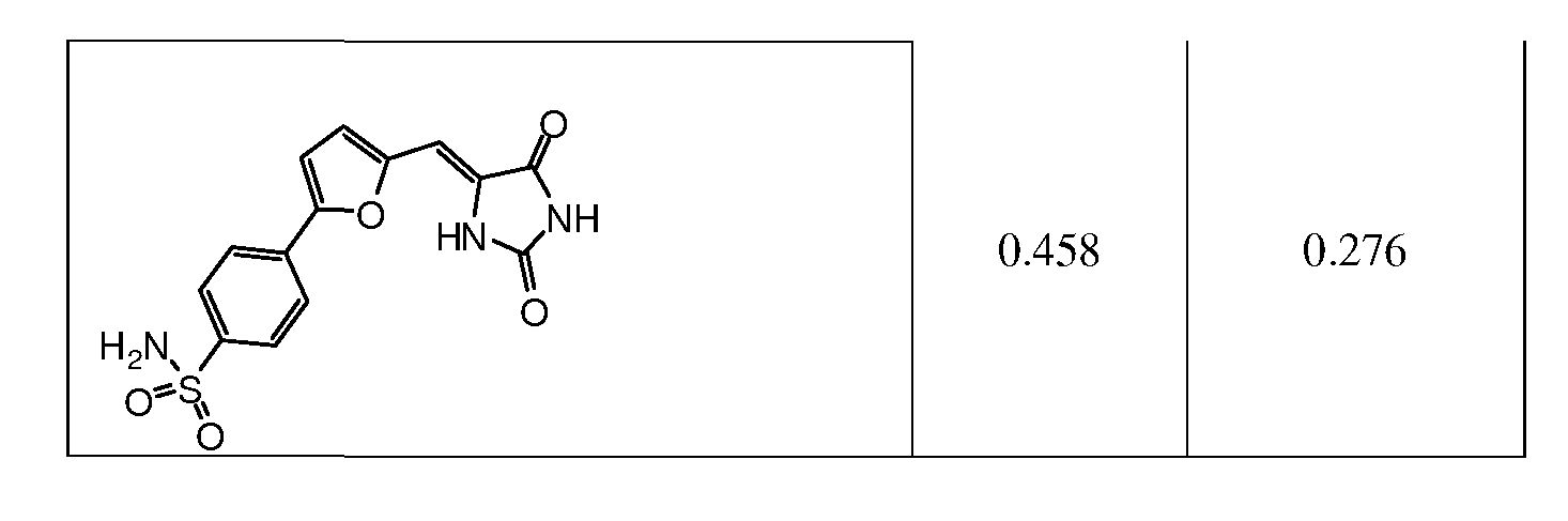 Figure imgf000131_0001