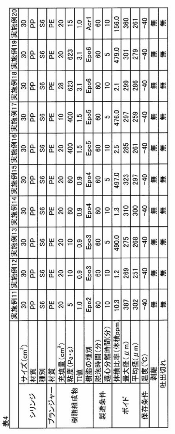 Figure JPOXMLDOC01-appb-T000008