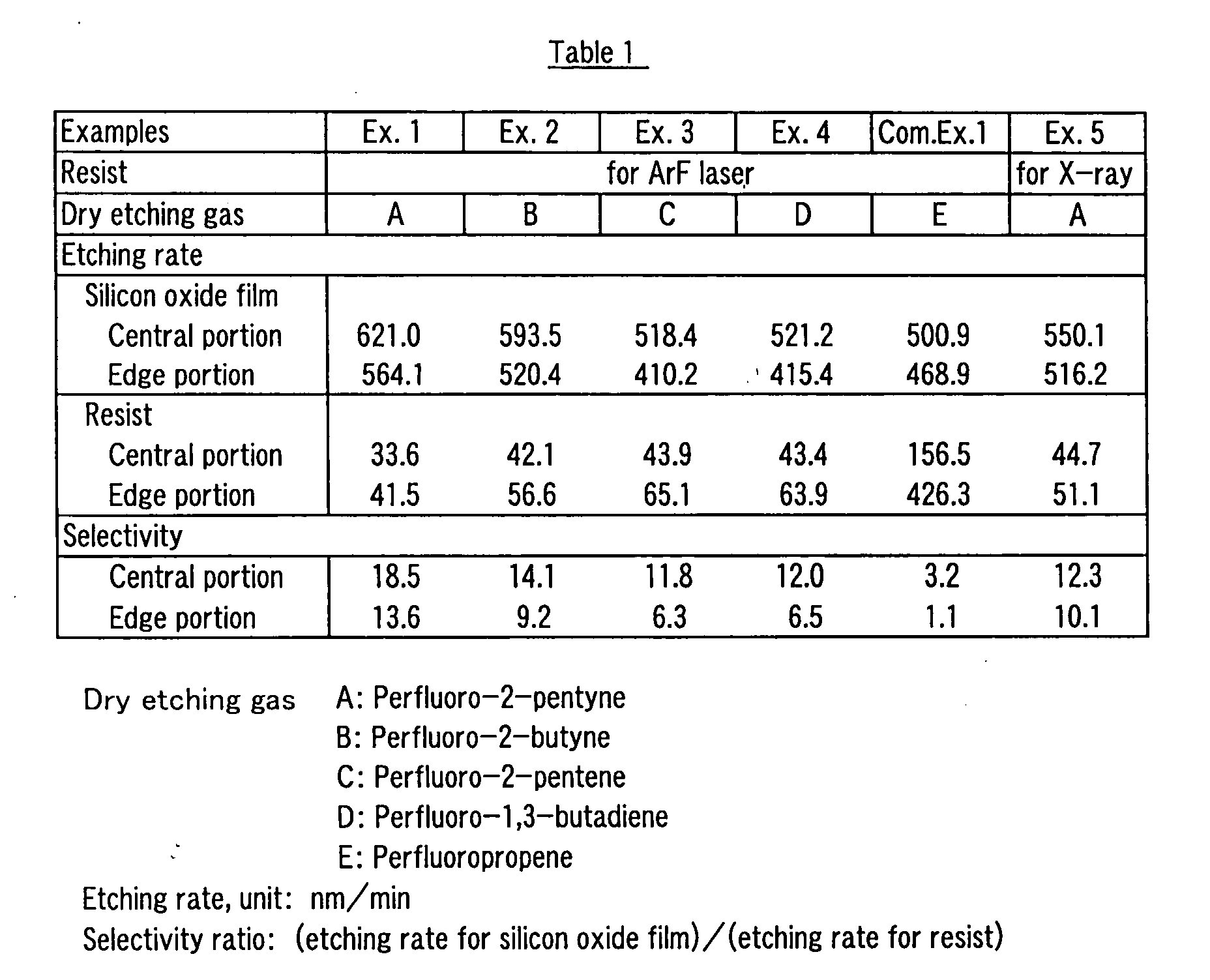 Figure 00160001
