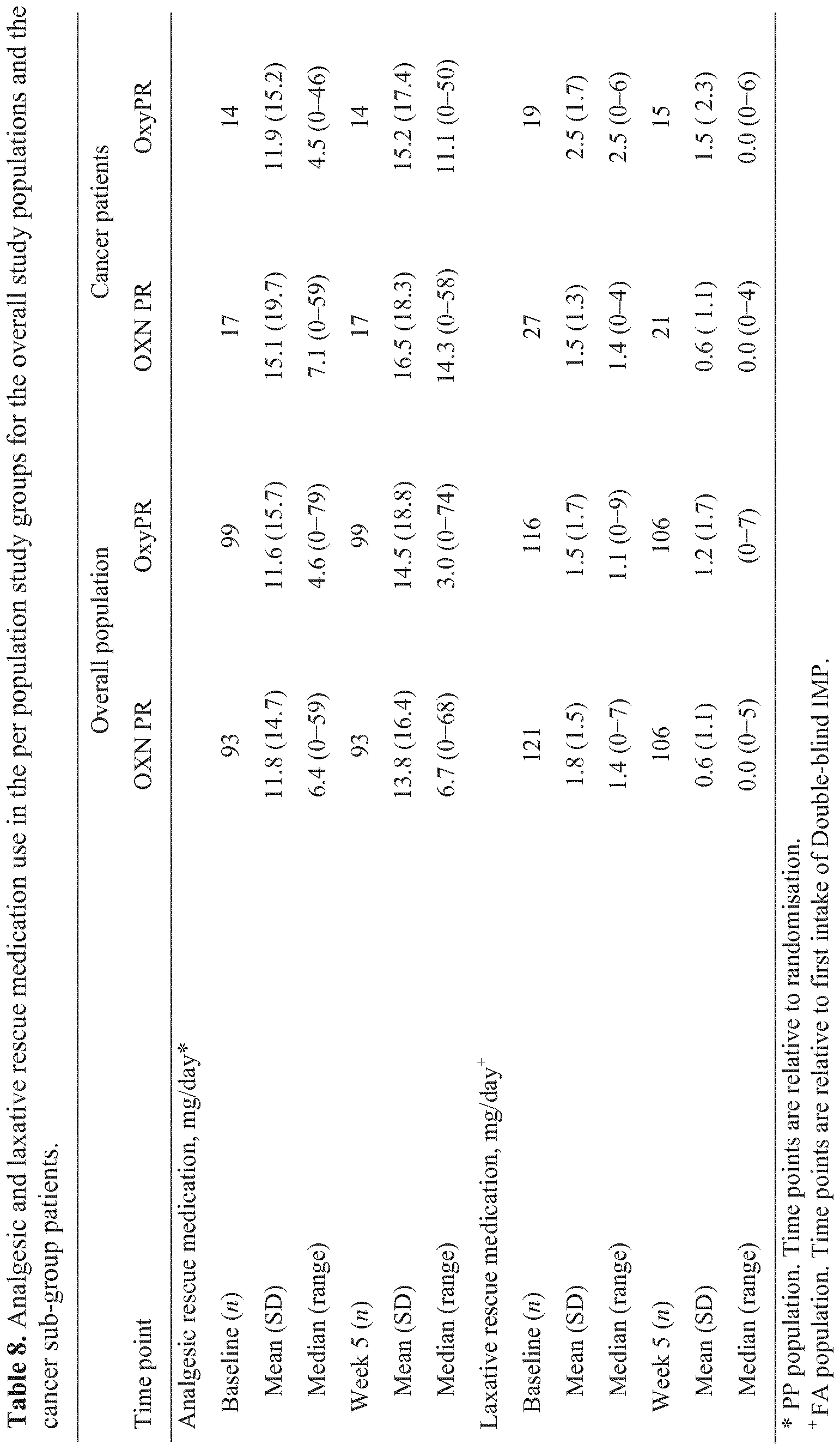 Figure imgf000053_0001