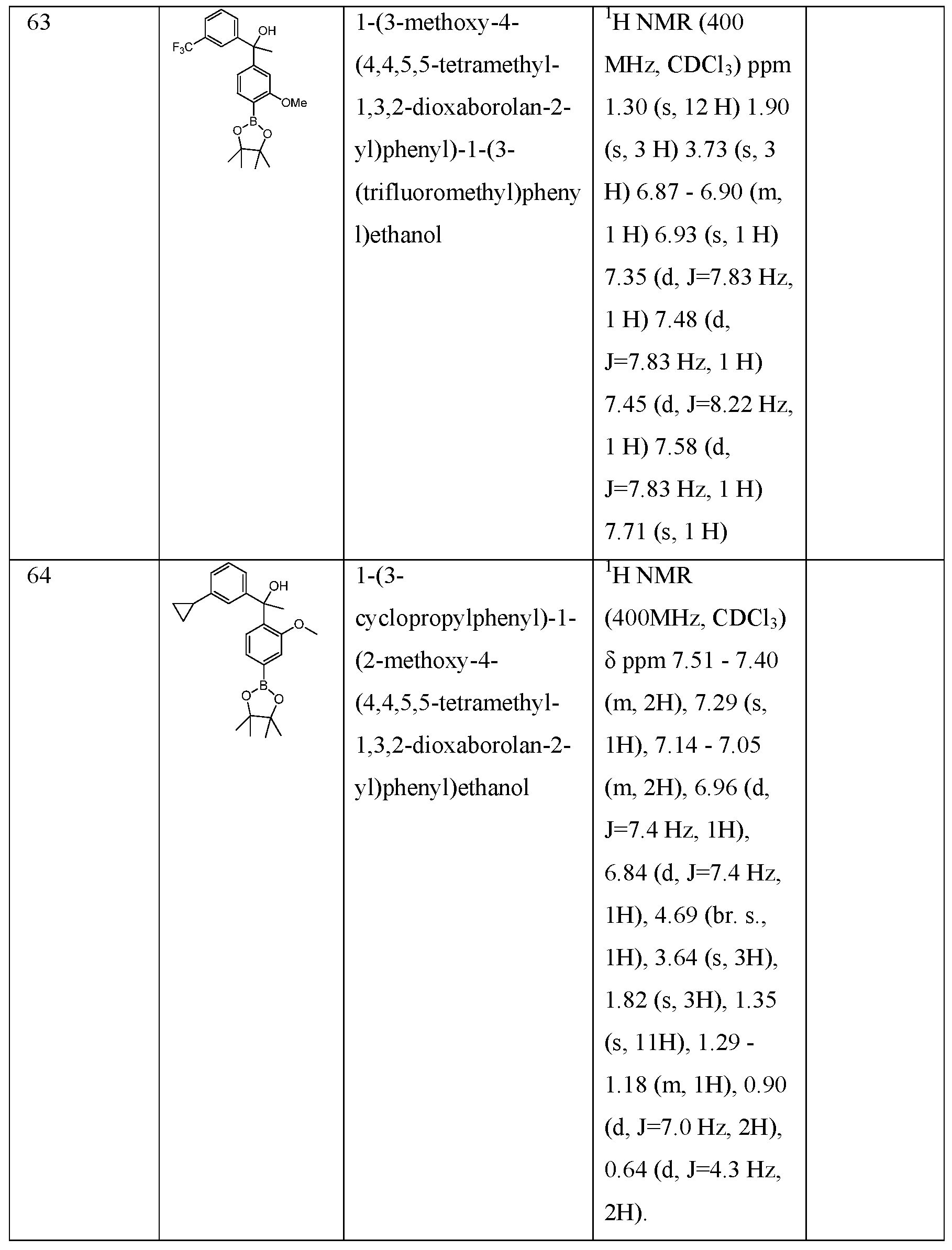 Figure imgf000146_0001