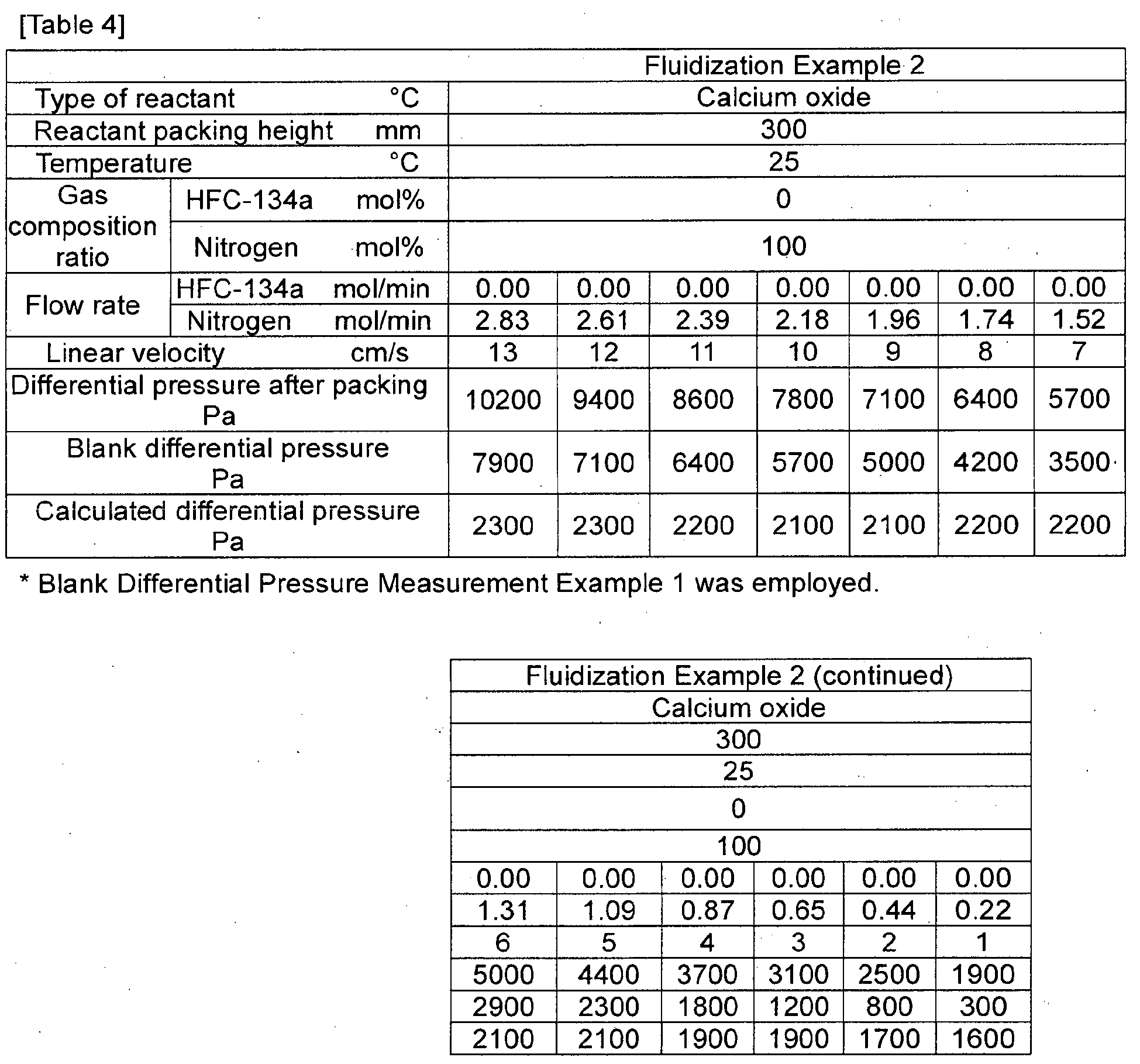 Figure imgb0002