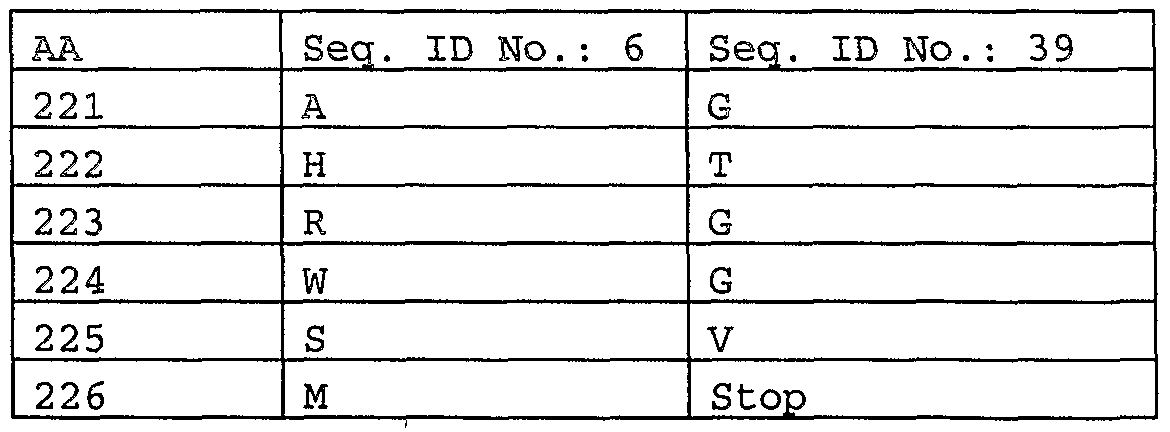 Figure imgf000041_0002