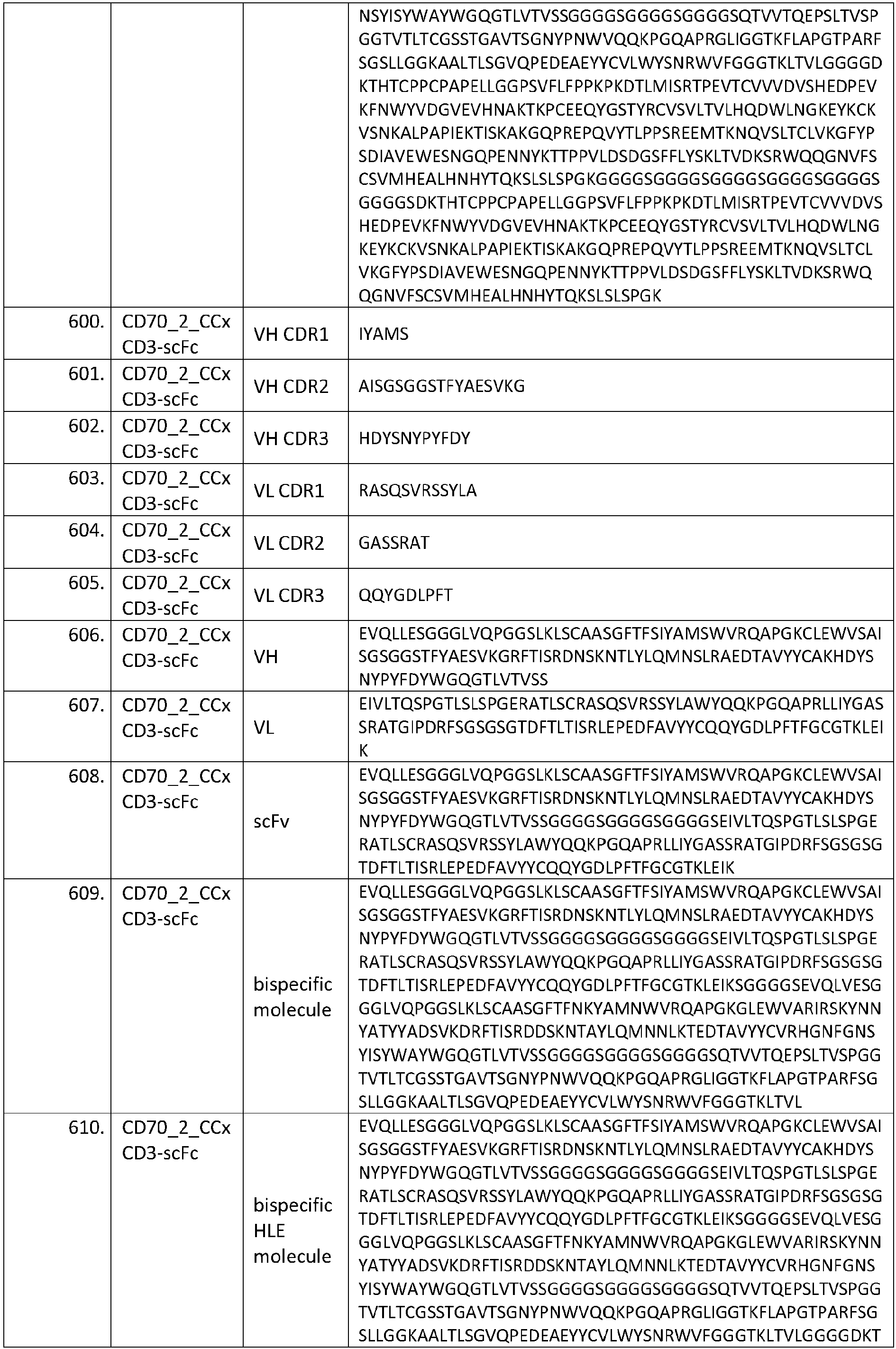 Figure imgb0086