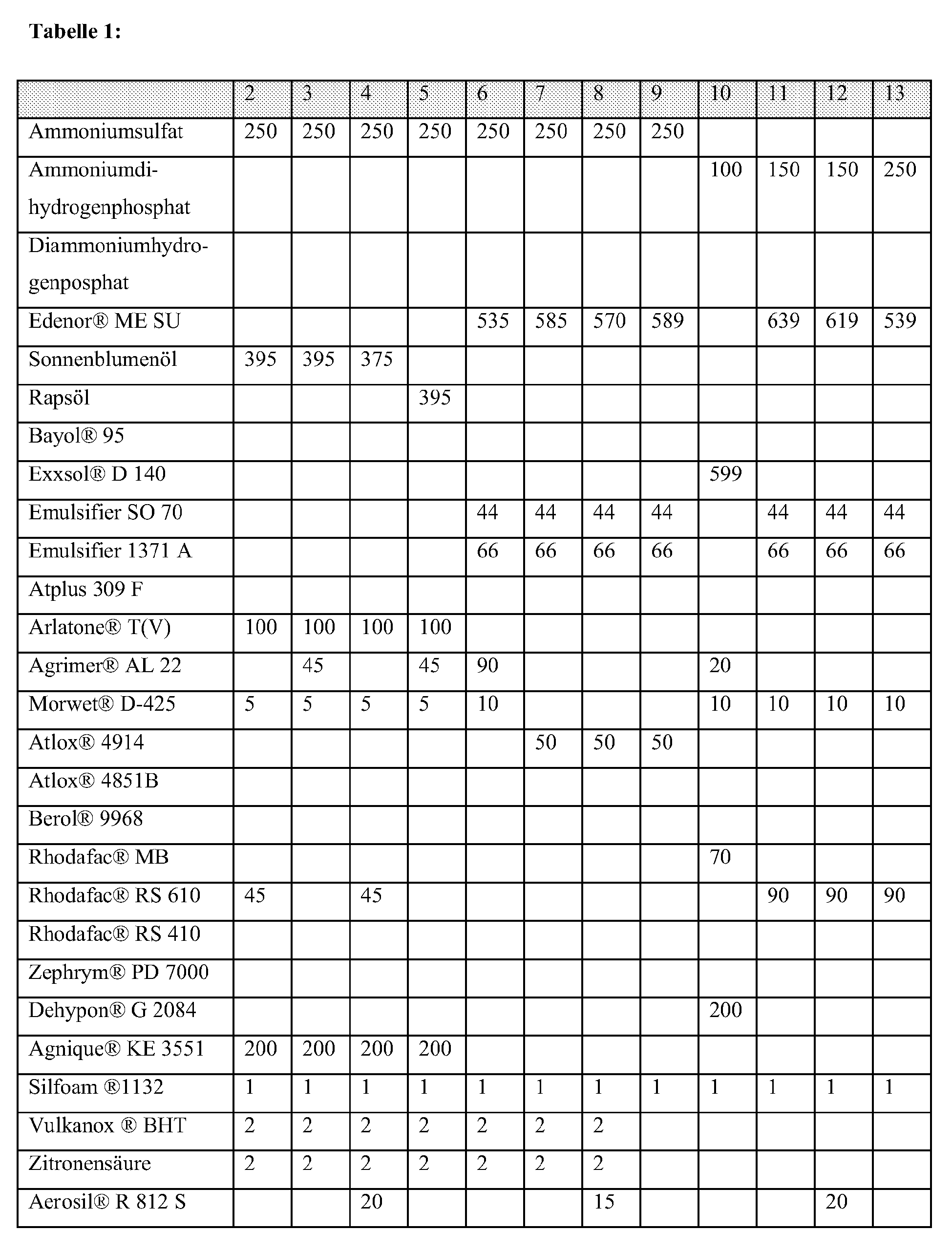 Figure imgb0009