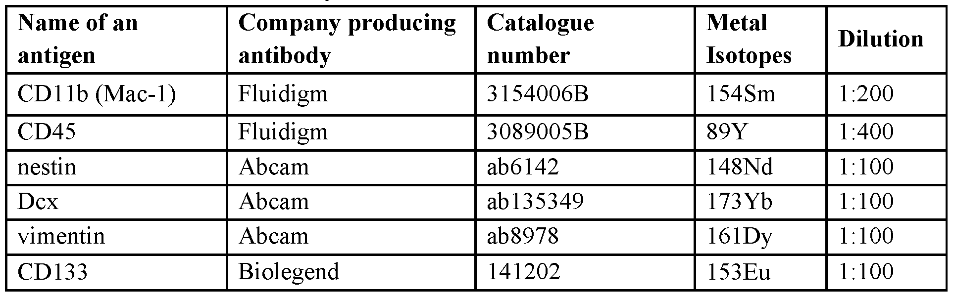 Figure imgf000037_0001