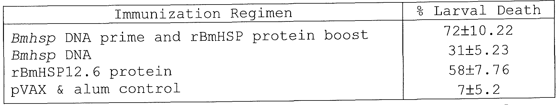 Figure imgf000061_0001