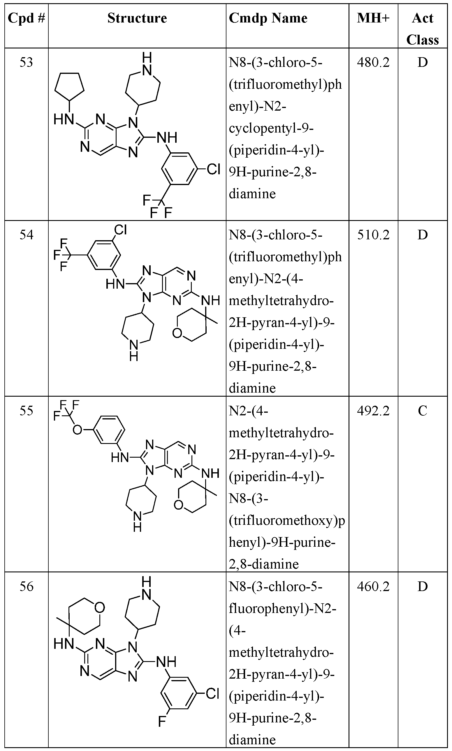 Figure imgf000108_0001