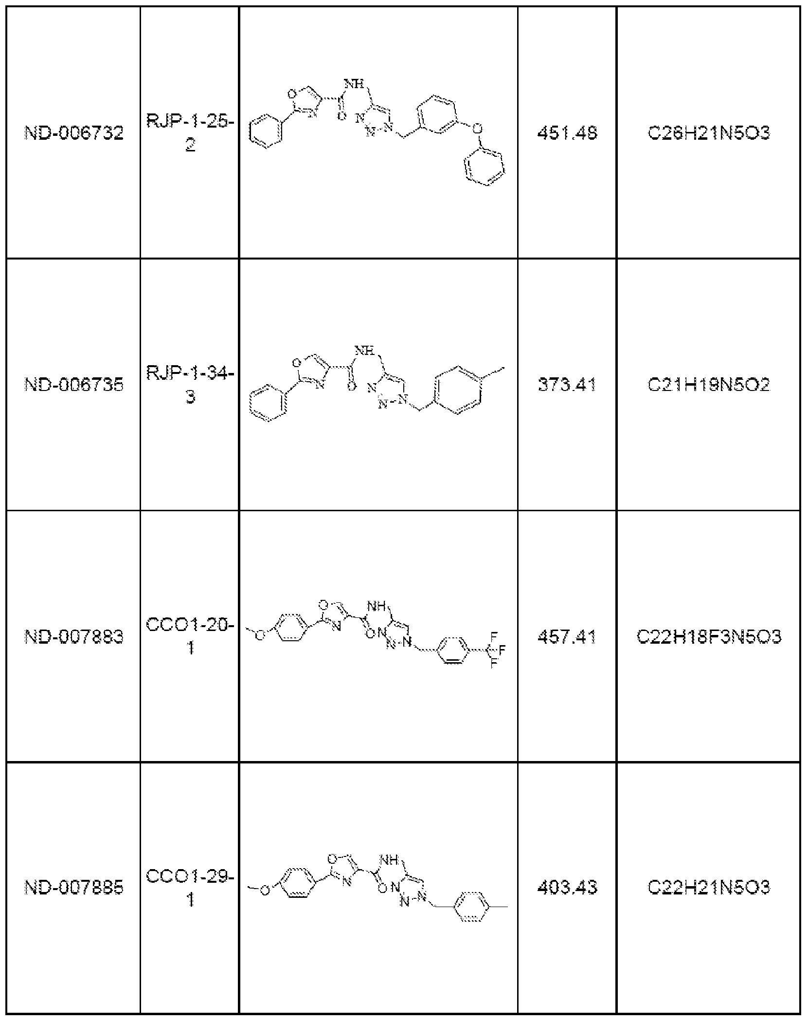 Figure imgf000028_0001