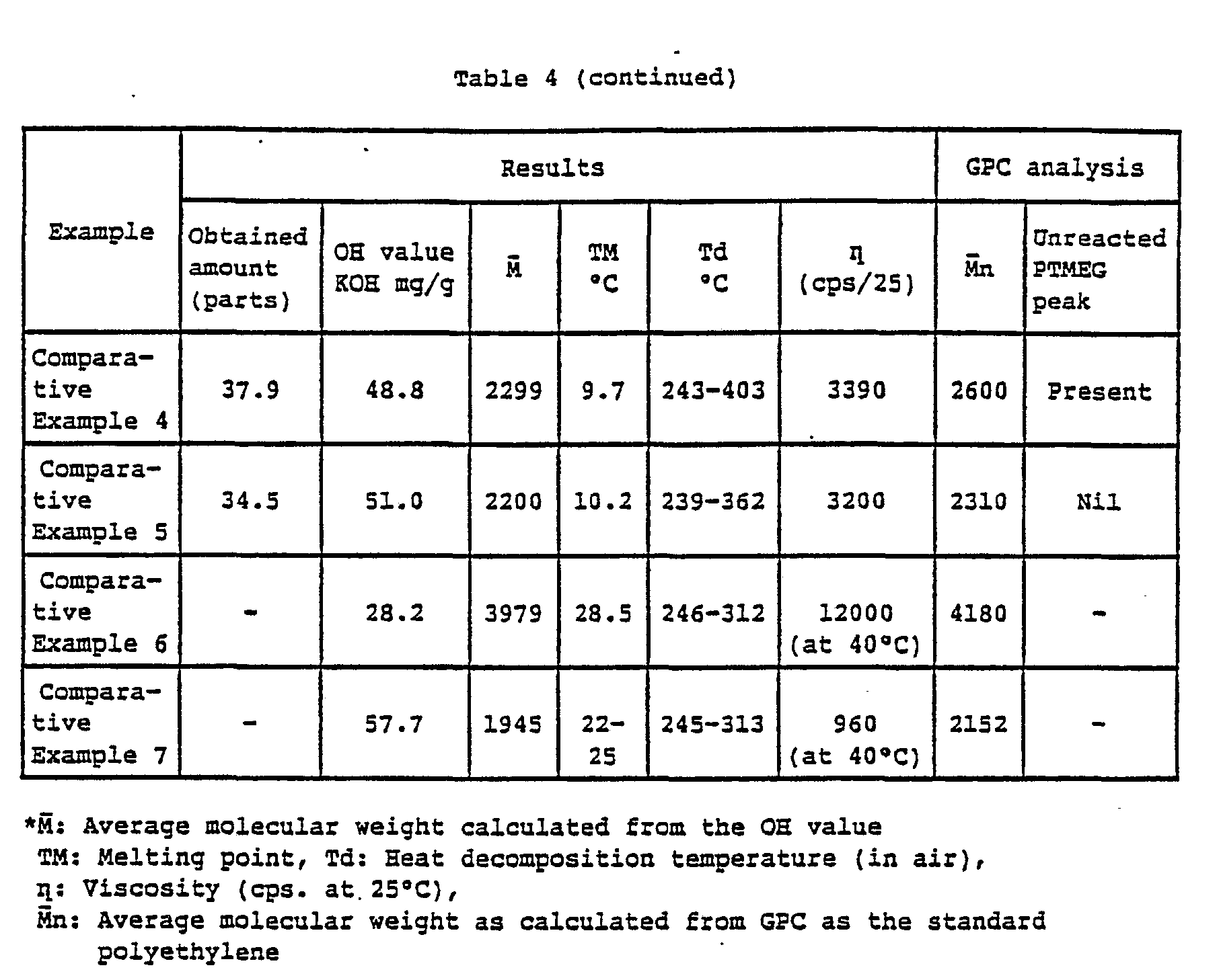 Figure imgb0010