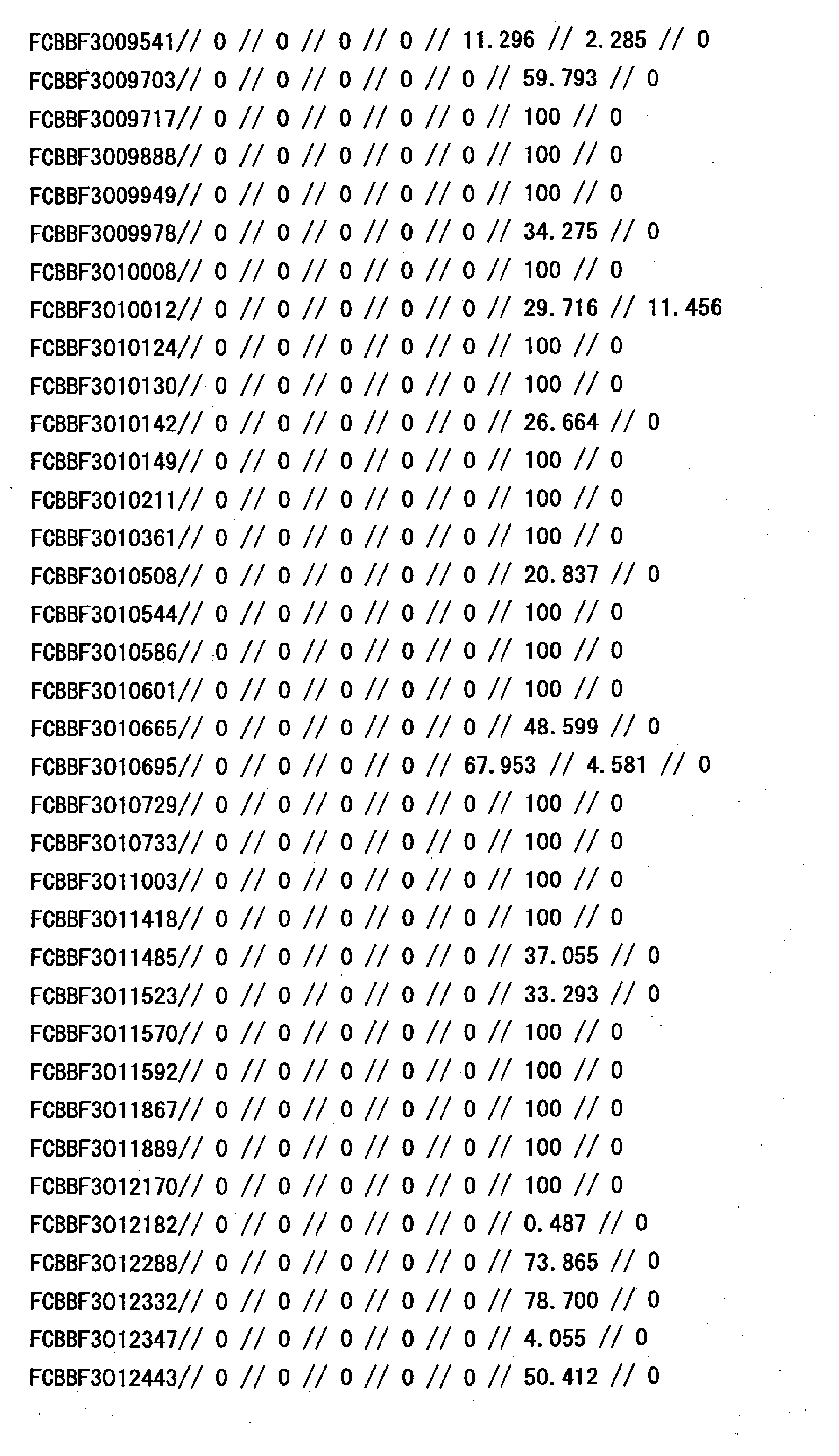 Figure 17790001