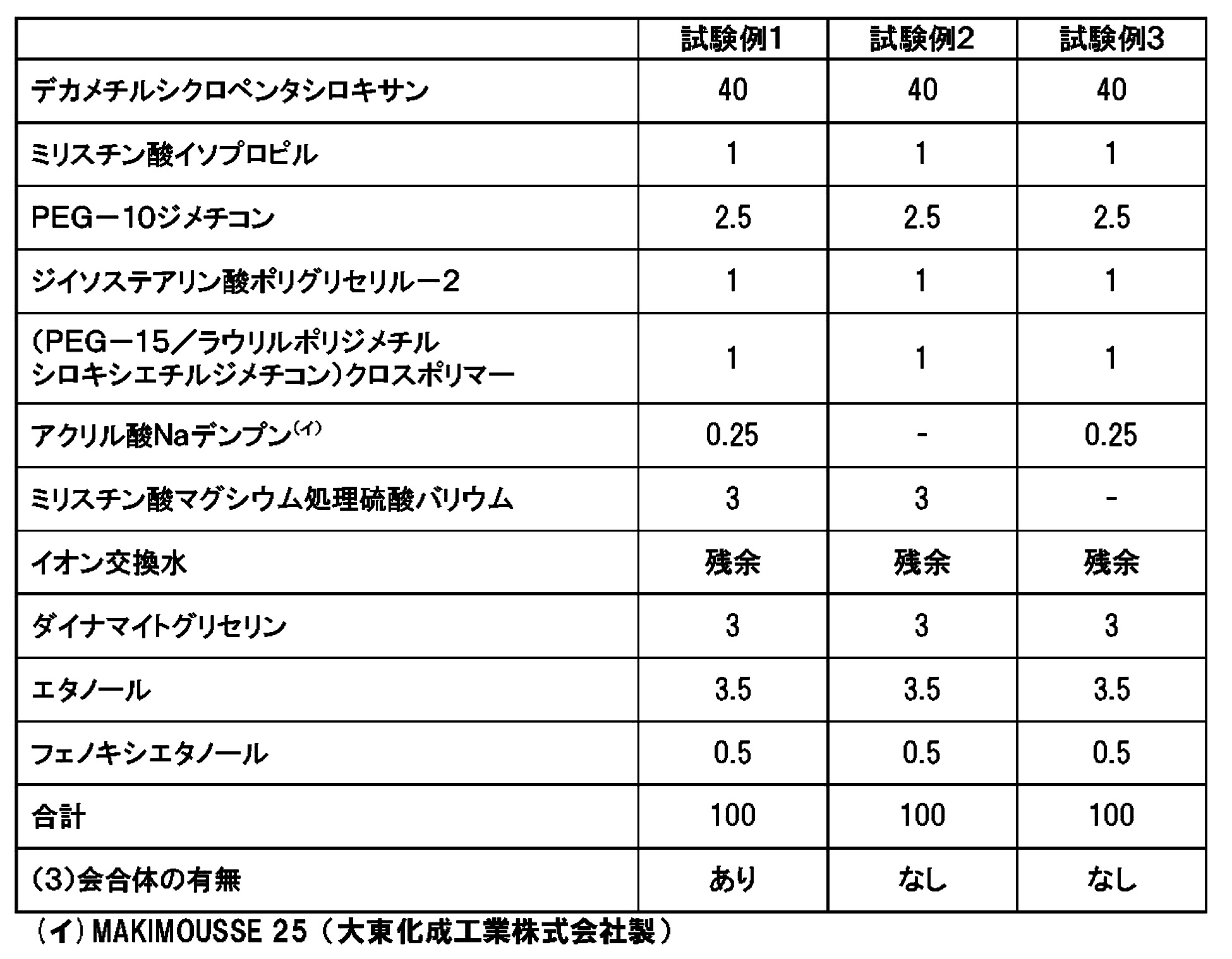Figure JPOXMLDOC01-appb-T000005