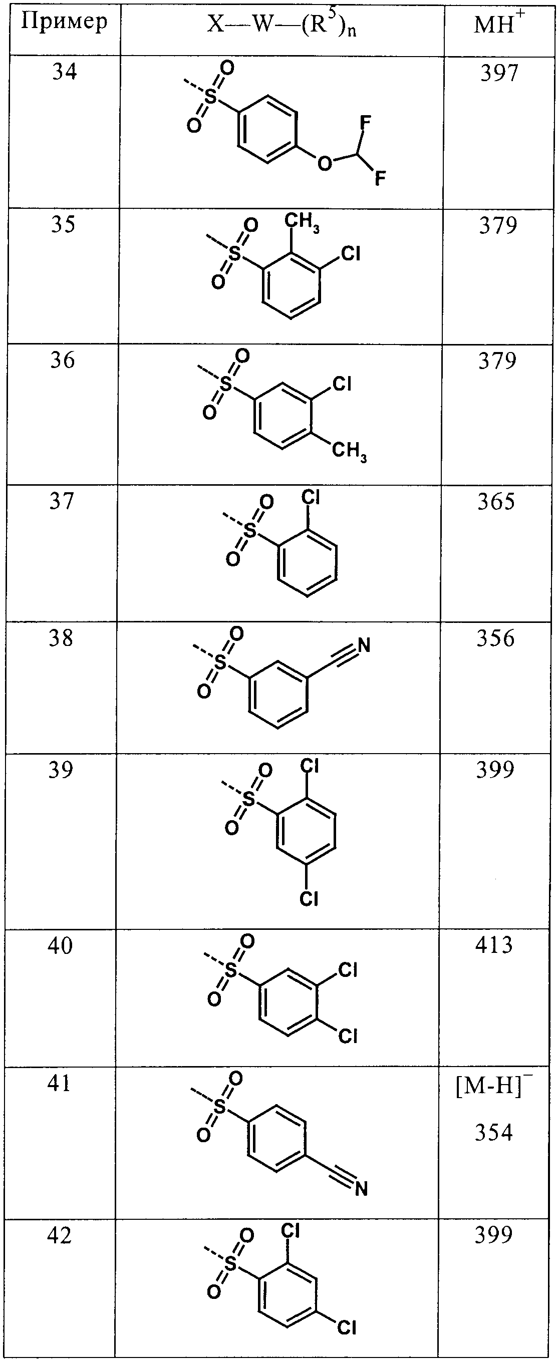 Figure 00000032