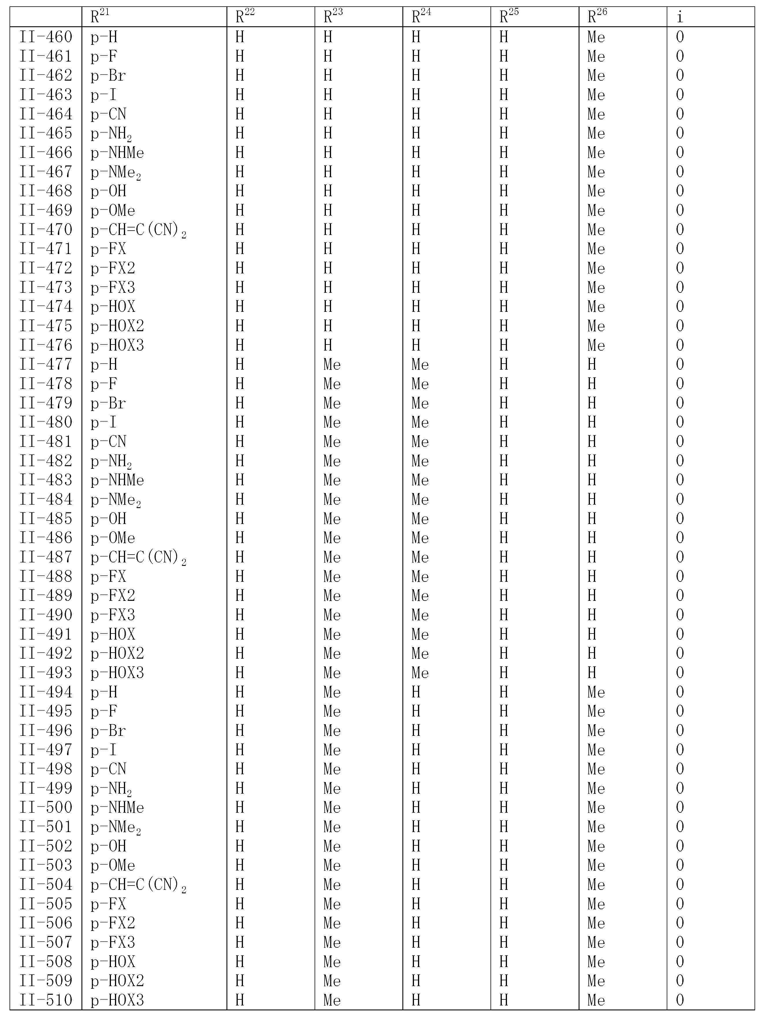 Figure JPOXMLDOC01-appb-T000024