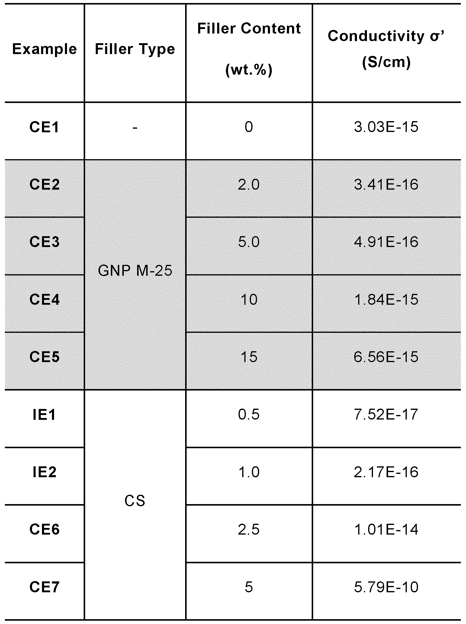 Figure imgf000036_0001