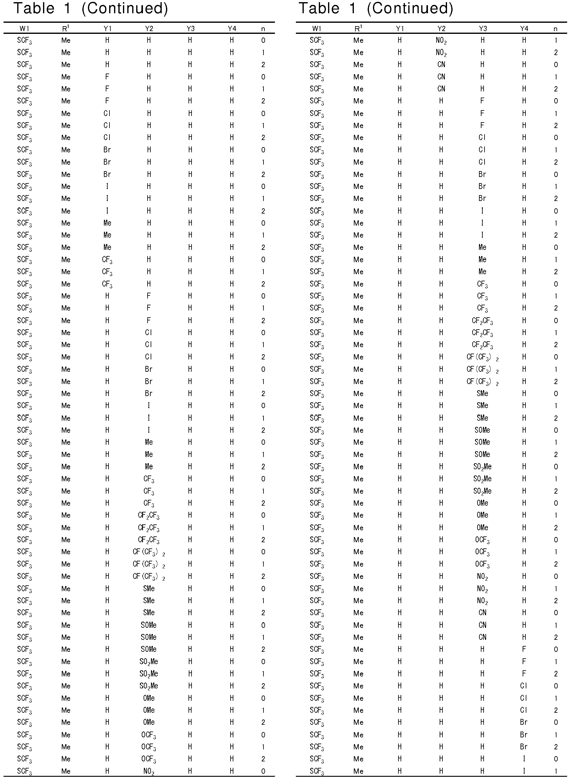 Figure imgb0087