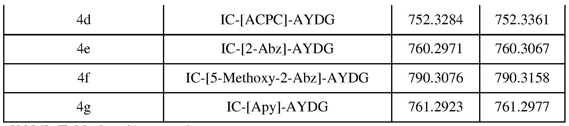 Figure imgf000045_0001