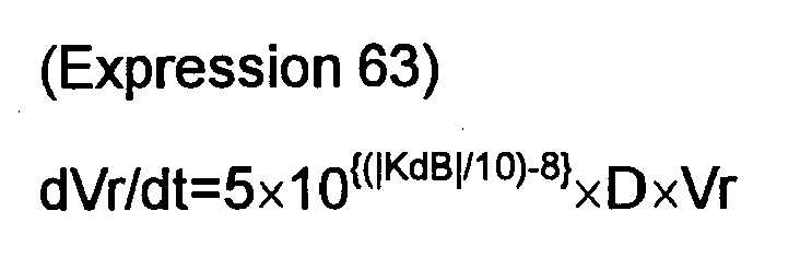 Figure imgb0063
