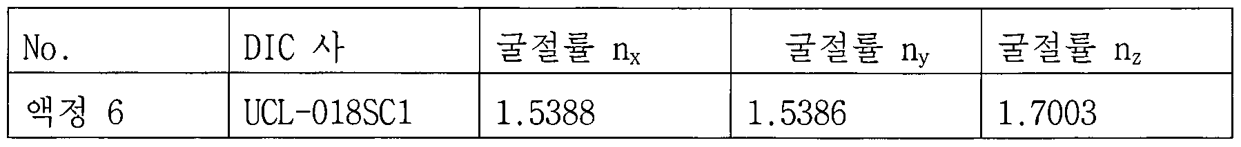 Figure imgf000020_0002