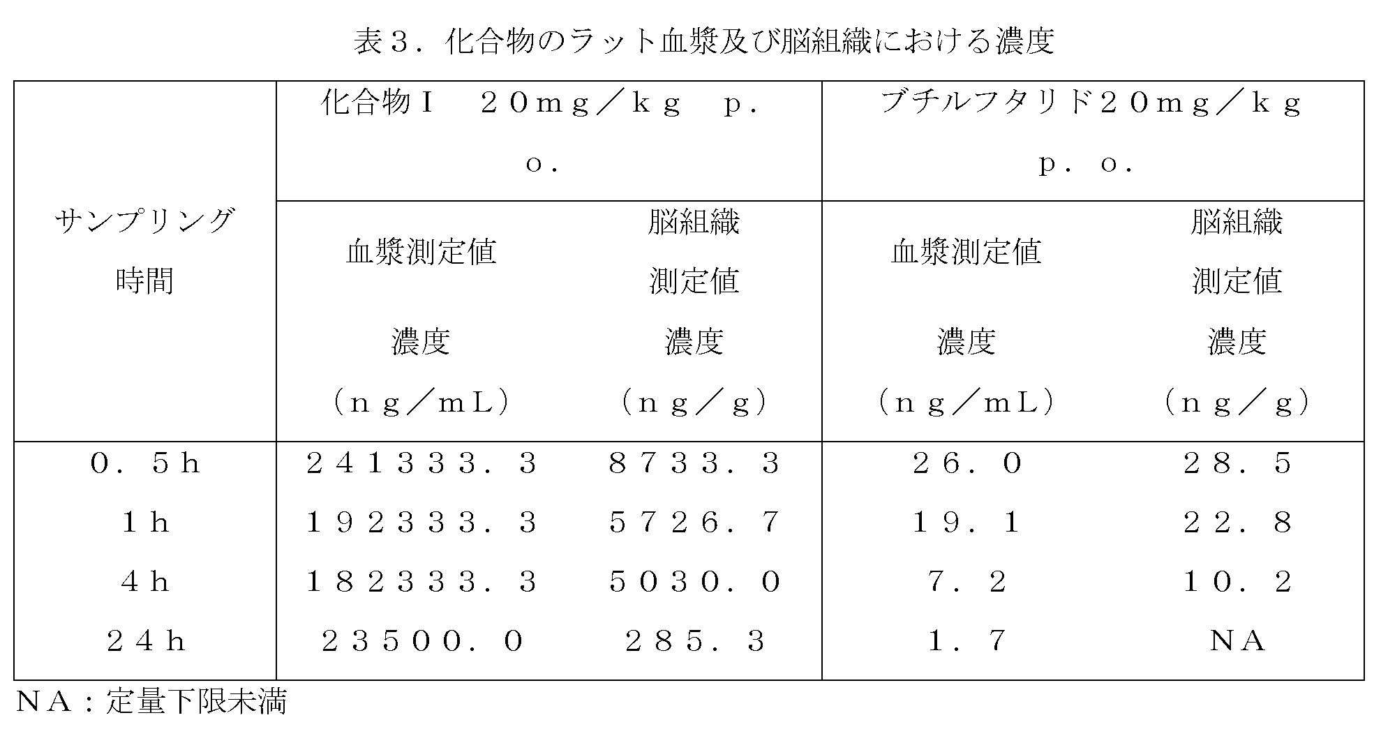 Figure 0007686873000008