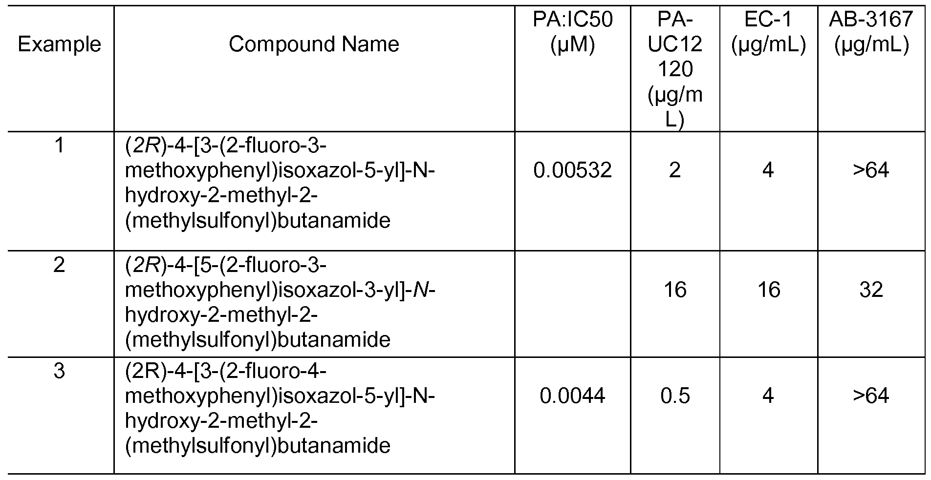 Figure imgf000044_0001