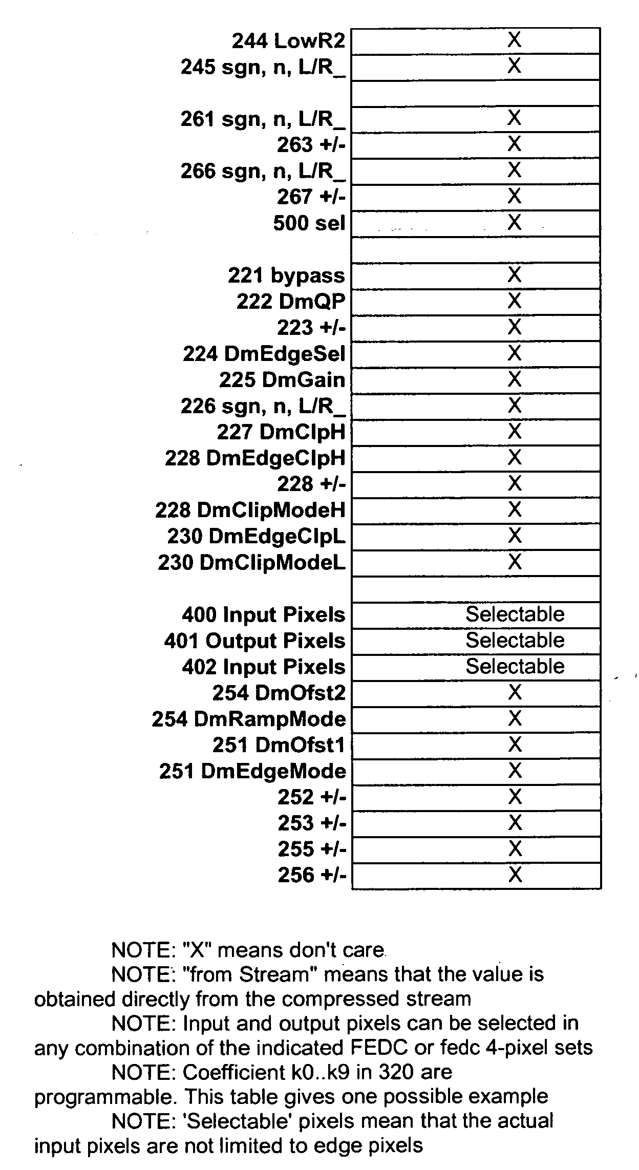 Figure 00330001