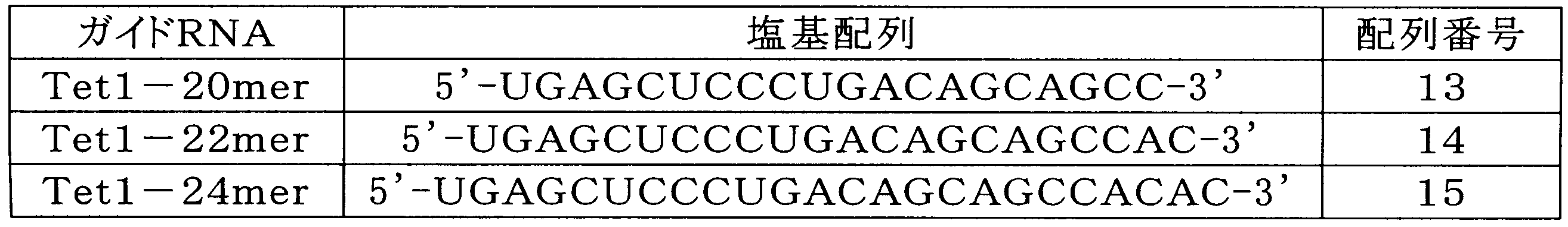 Figure JPOXMLDOC01-appb-T000004