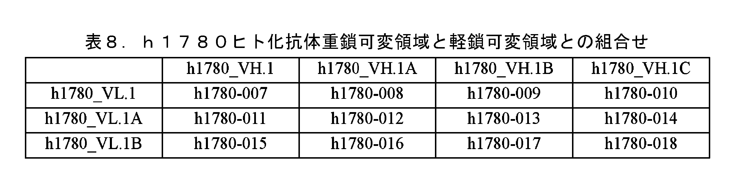 Figure 0007641908000013