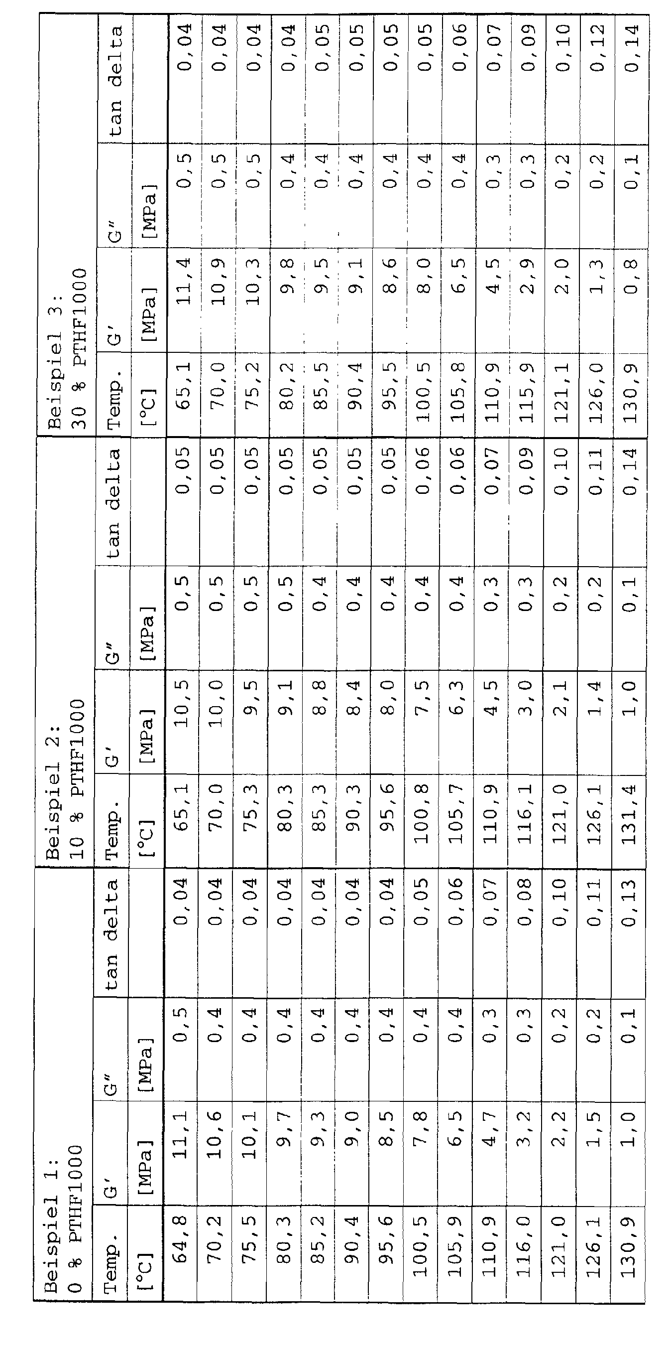 Figure 00140001
