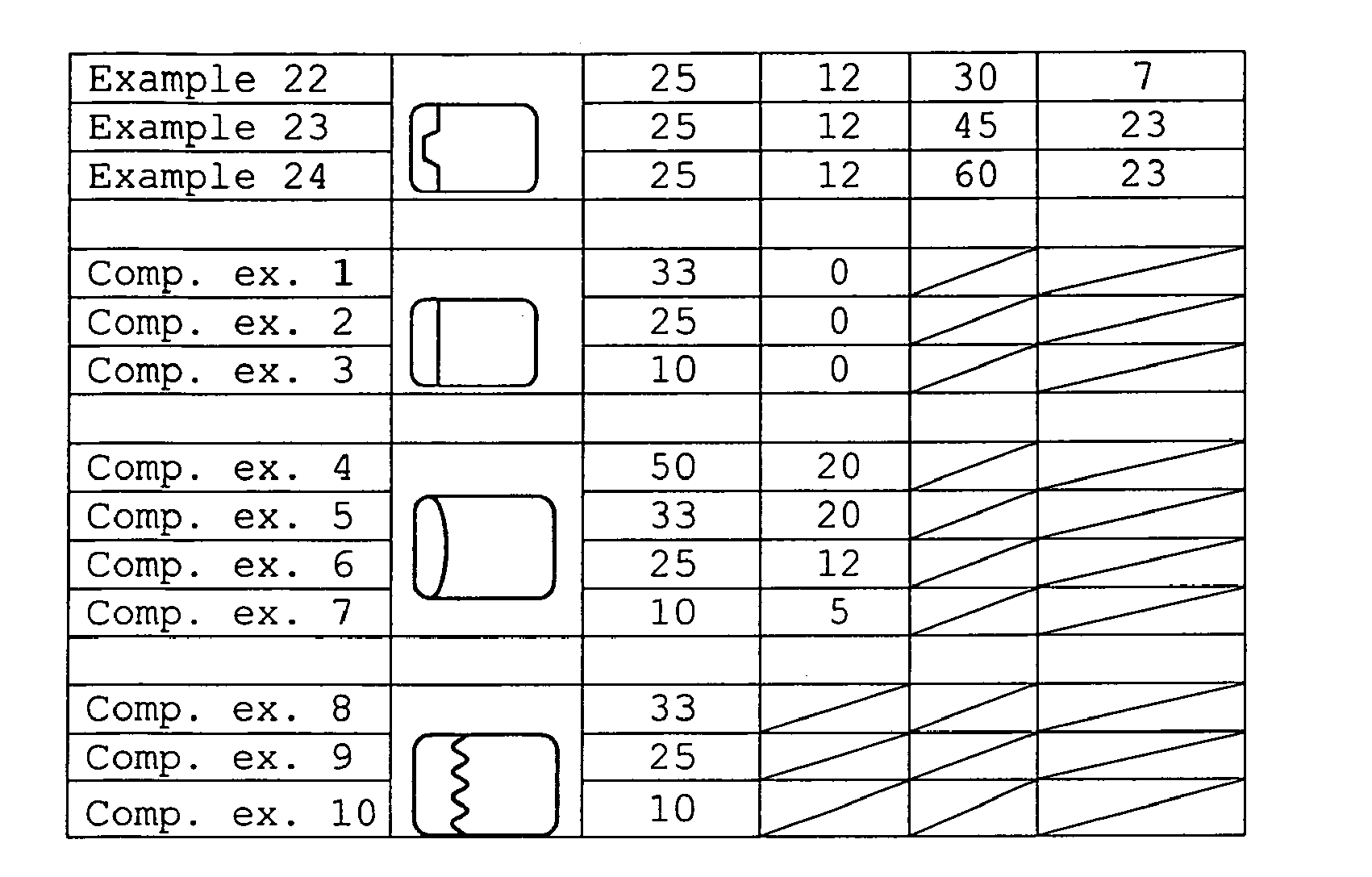 Figure imgb0002