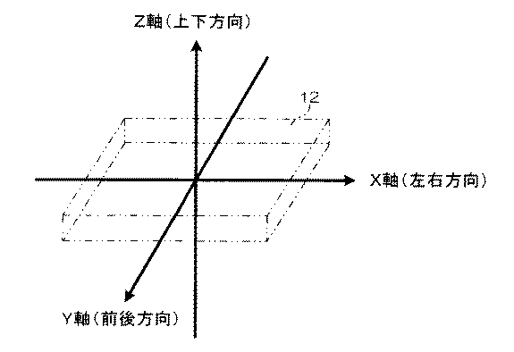 Figure 2010200856