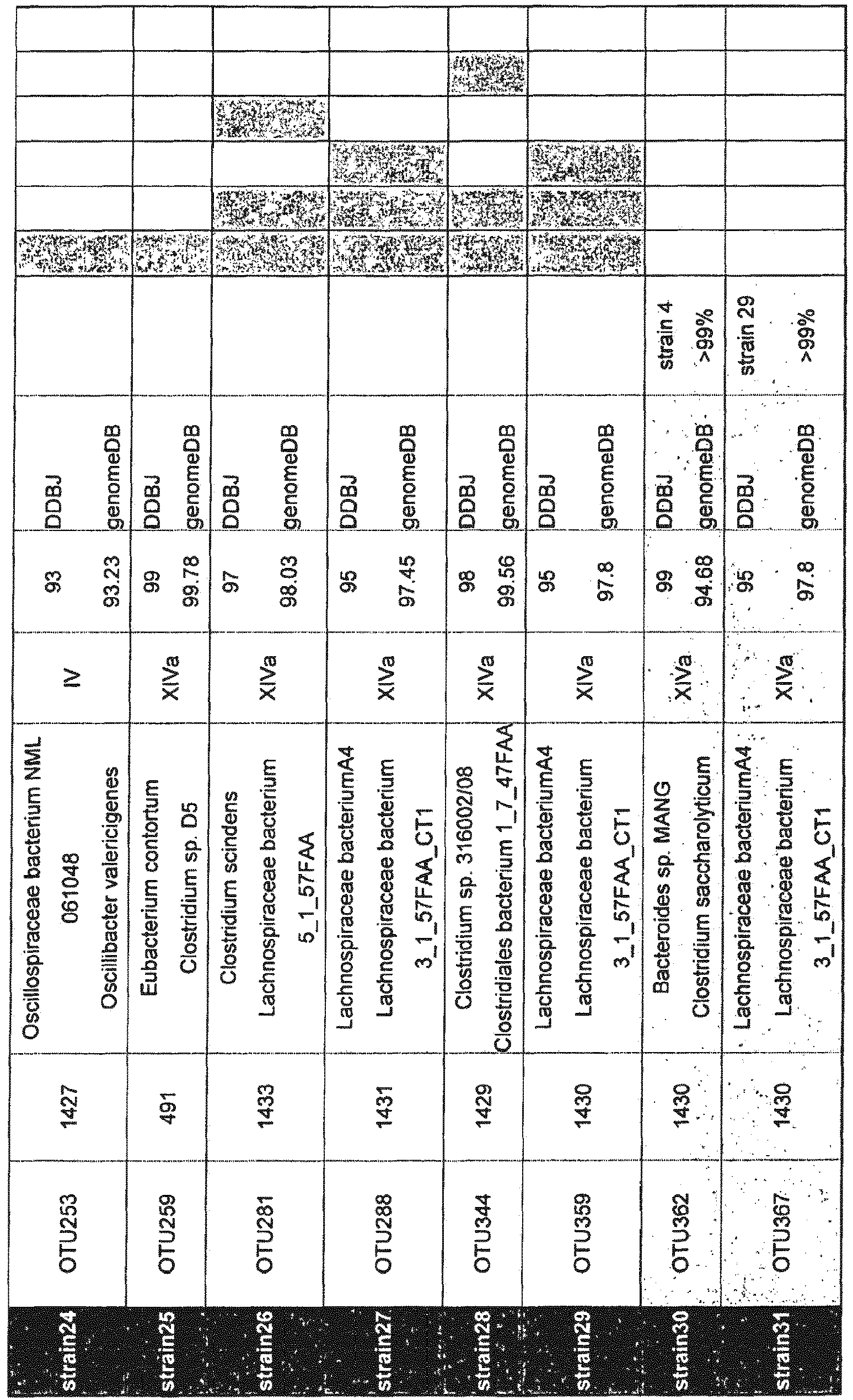 Figure imgb0011