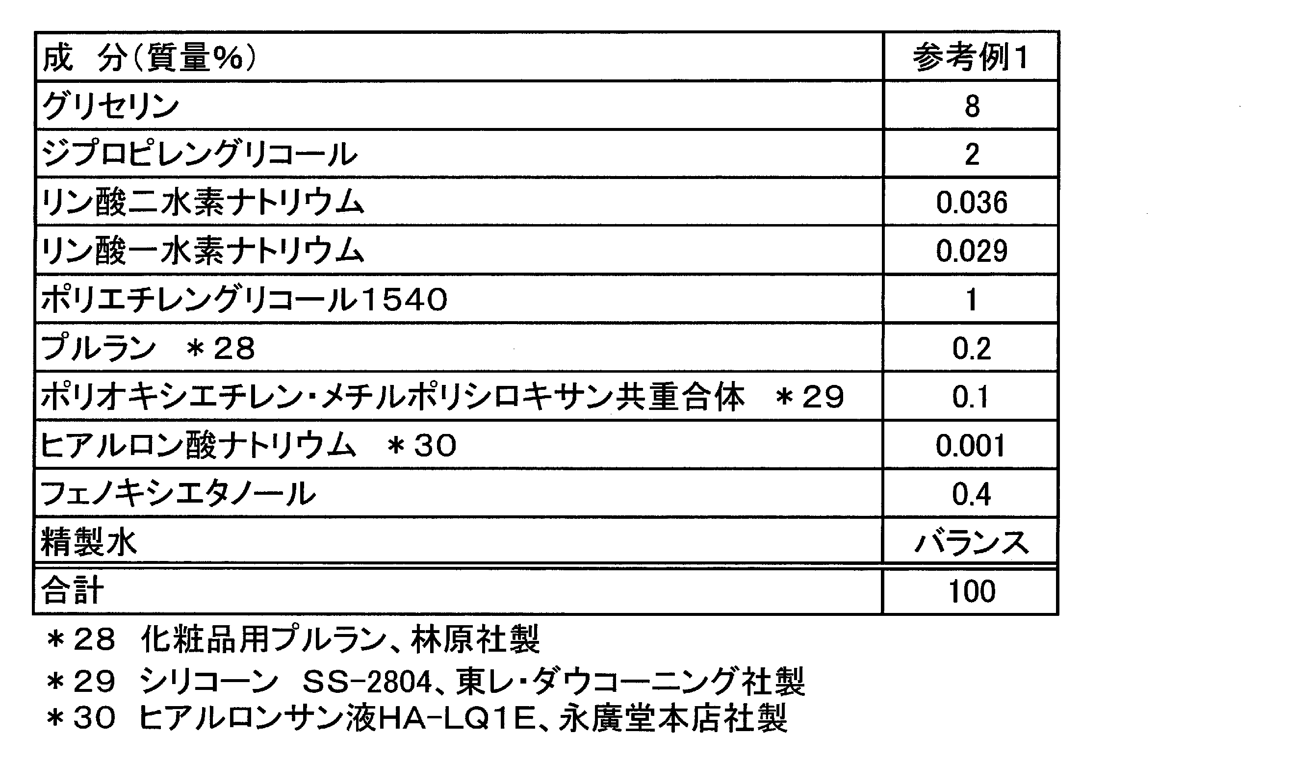 Figure JPOXMLDOC01-appb-T000018