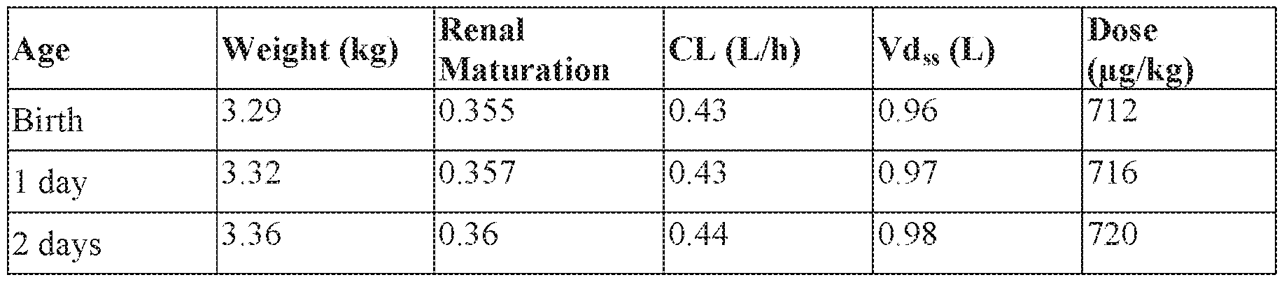 Figure imgf000033_0003