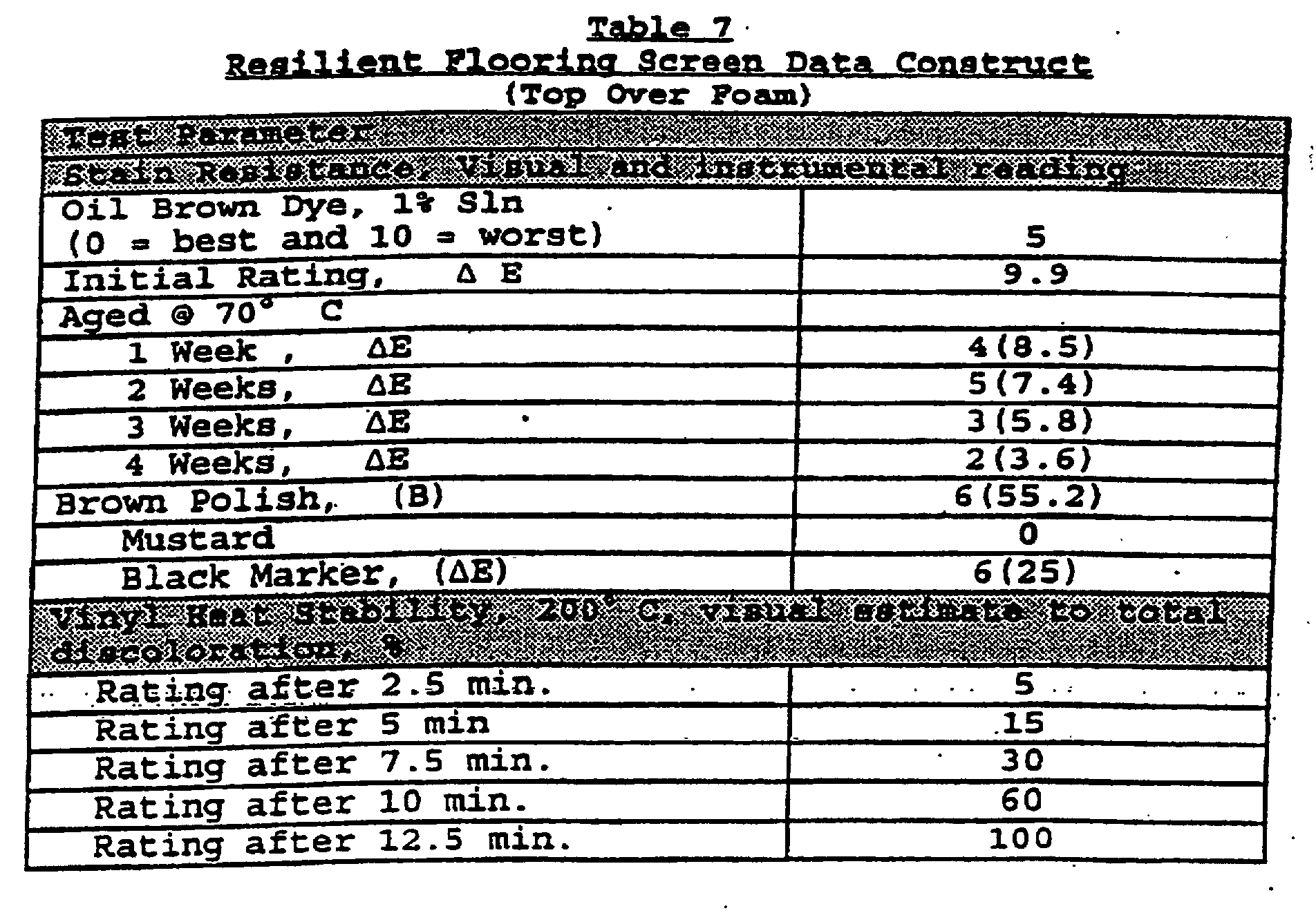 Figure 00130002