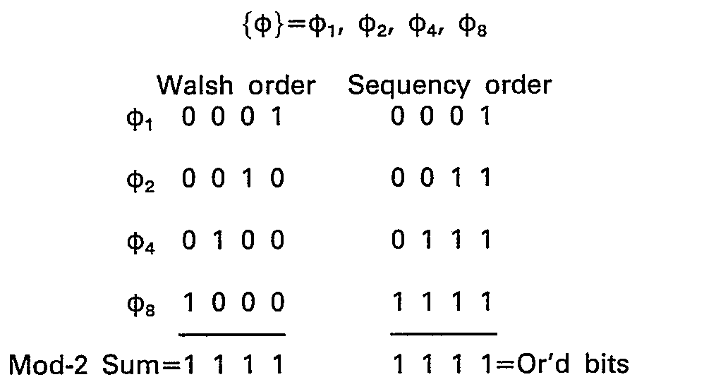 Figure imgb0033
