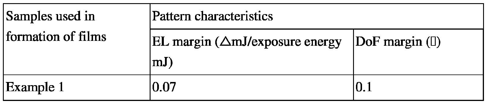 Figure imgf000016_0002
