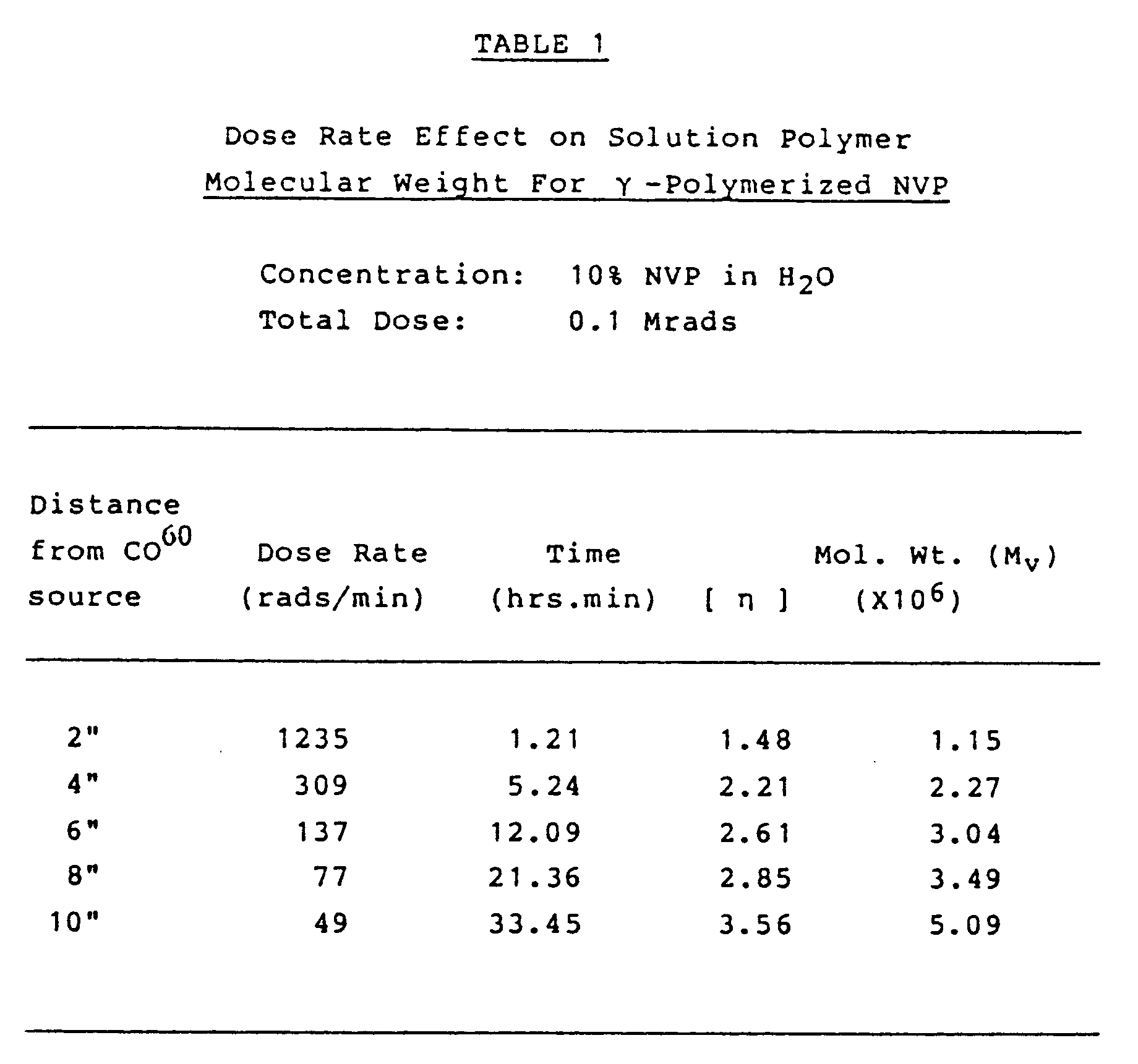 Figure imgb0001