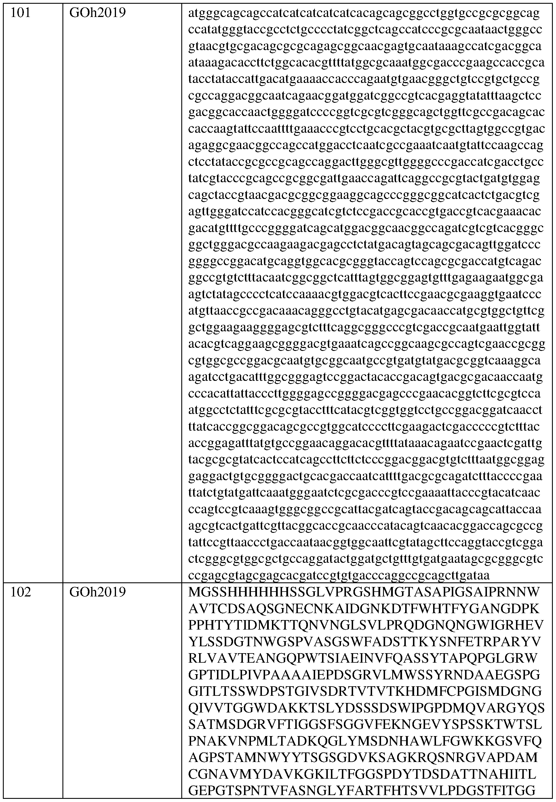 Figure imgf000147_0001