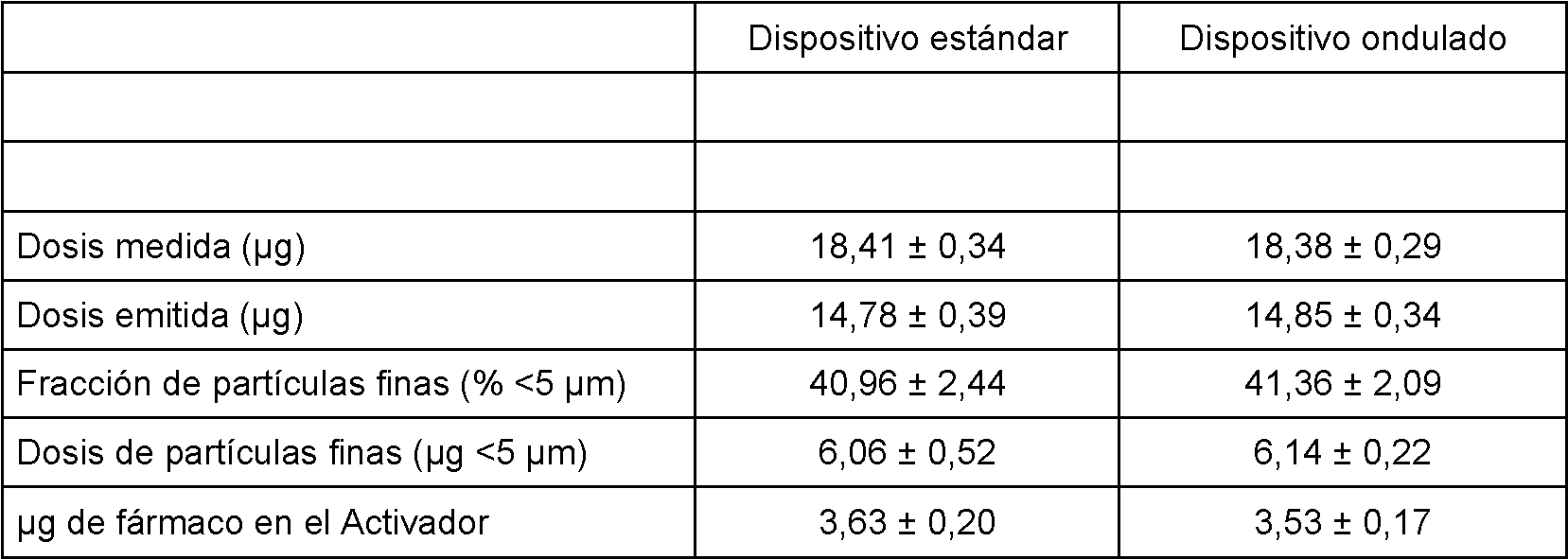 Figure imgf000020_0002