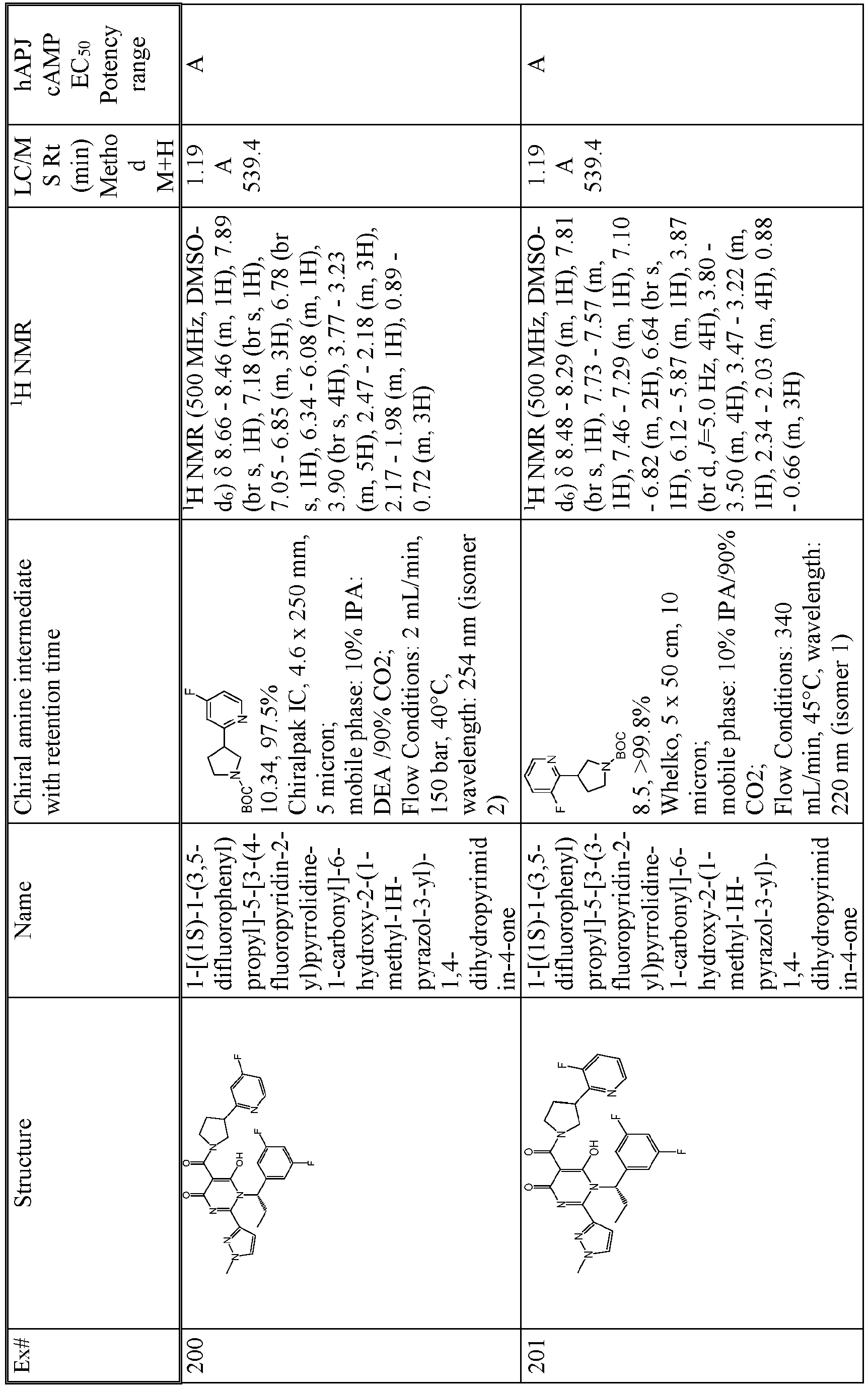 Figure imgb0216