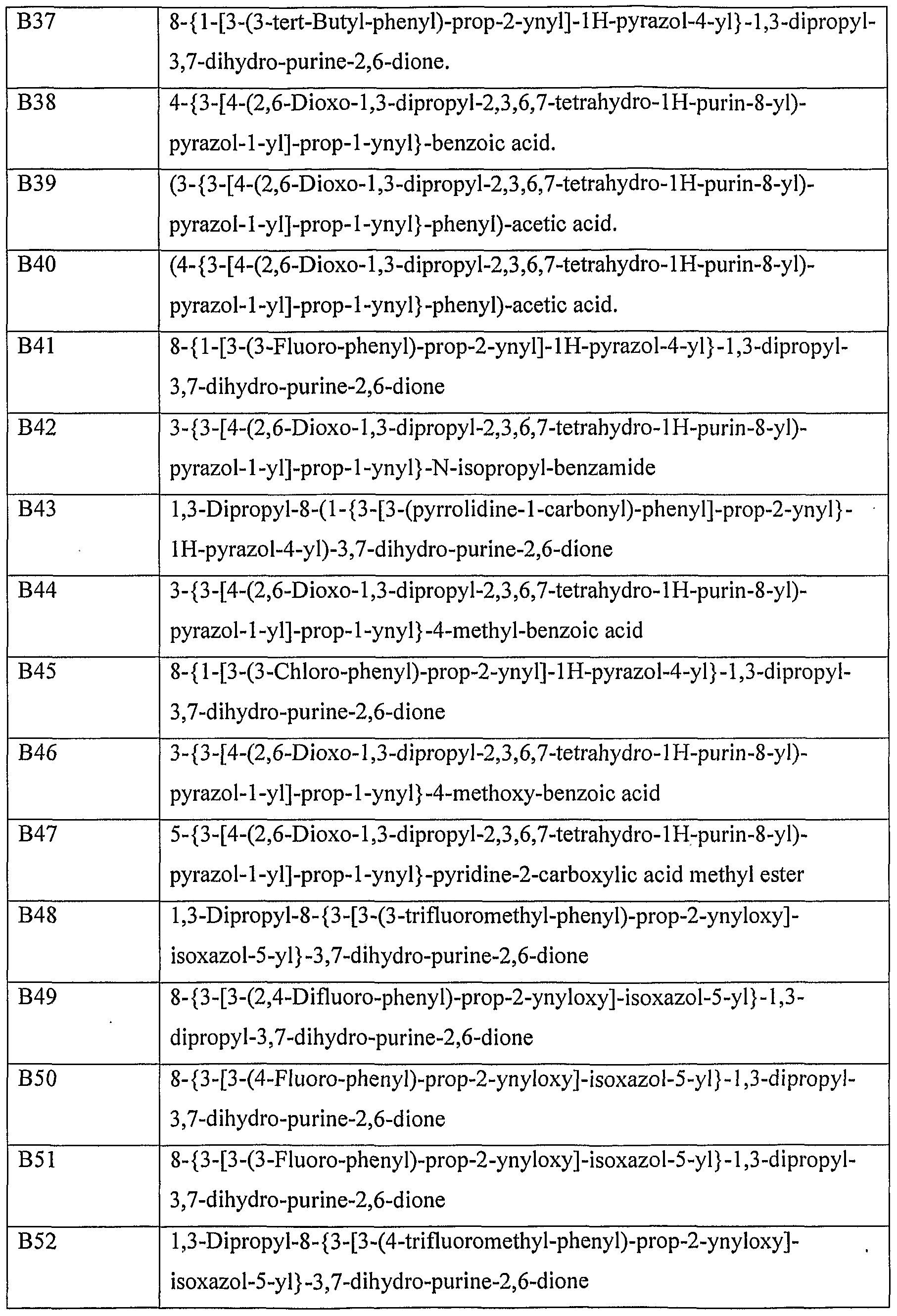 Figure imgf000068_0001